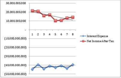 Grafik 1 