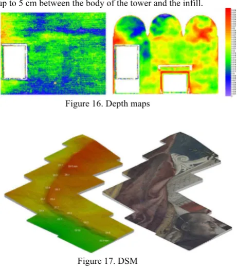 Figure 16. Depth maps 