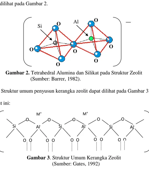 Gambar 2. Tetrahedral Alumina dan Silikat pada Struktur Zeolit  (Sumber: Barrer, 1982)