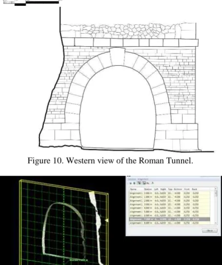 Figure 10. Western view of the Roman Tunnel.   