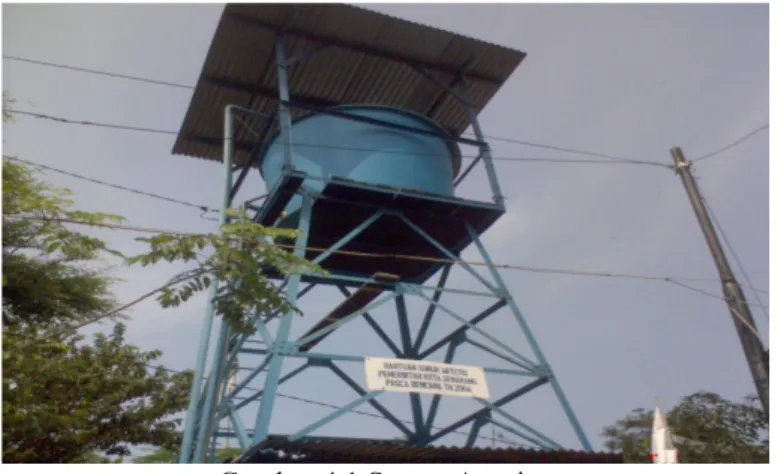 Gambar 4.1 Sumur Artetis