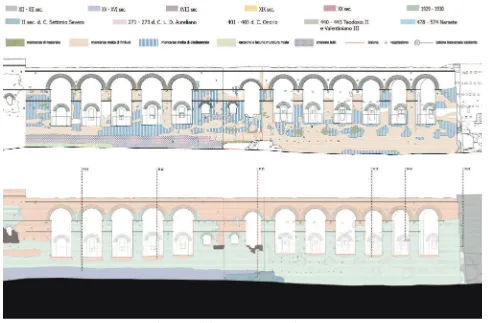 Figure 12 walls between towers J19 and J20. Above: mapping of conservation condition. Below: mapping of the construction phases