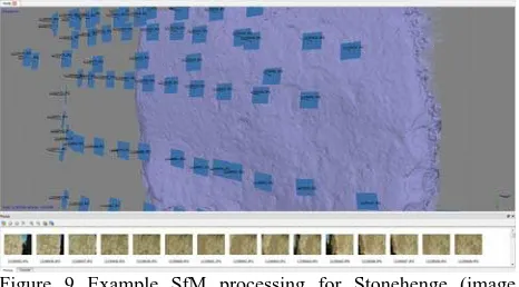 Figure 9 Example SfM processing for Stonehenge (image  courtesy of Marcus Abbott, ArcHeritage) 
