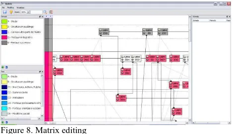Figure 8. Matrix editing  