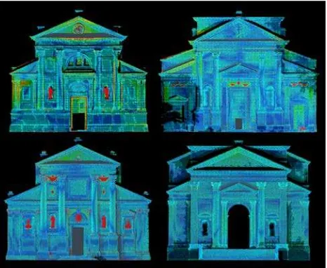 Figure 5. 3D models of the Palladian churches in Venice: Ambient Occlusion (AO) visualization