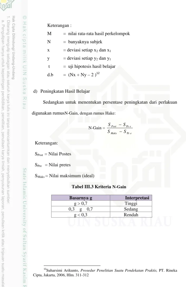 Tabel III.3 Kriteria N-Gain