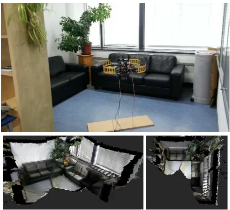 Figure 4: Hovering experiment using the position informationfrom the proposed approach