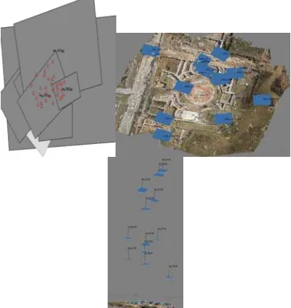Figure 3. Layout of photographs from radio controlled helicopter  and available control points