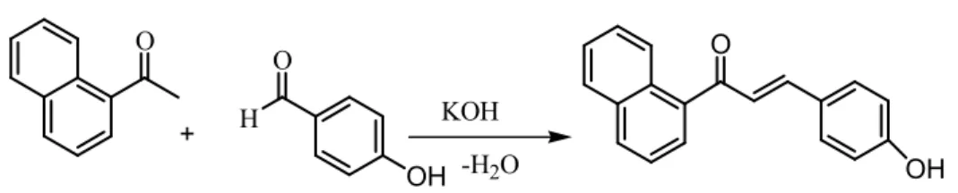 Gambar 1. Skema reaksi sintesis senyawa analog kalkon 