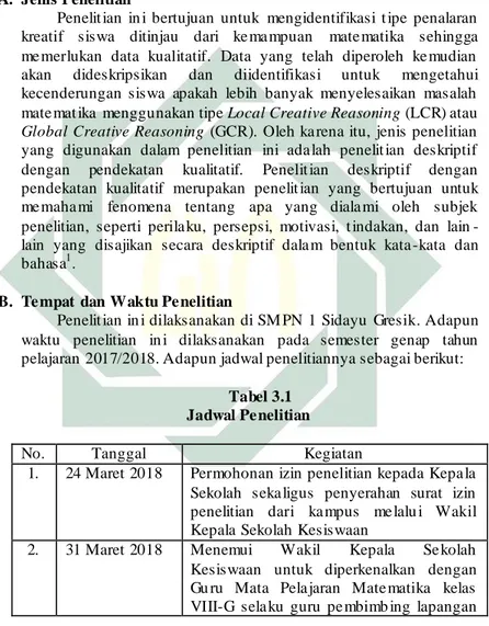 Tabel 3.1   Jadwal Pe nelitian 