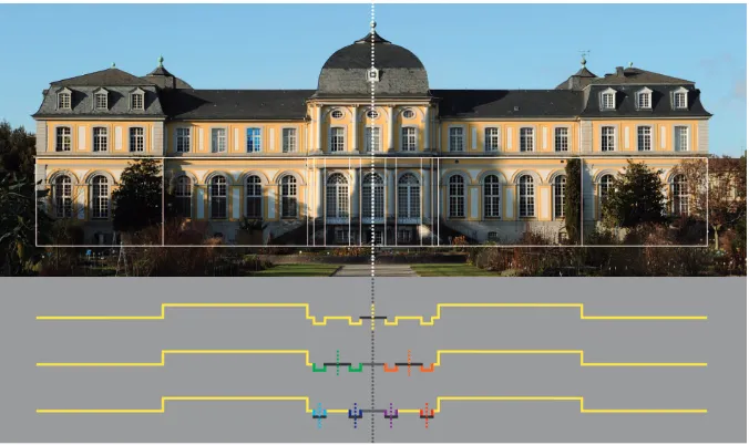 Figure 4: distributions for left margin: gaussian mixture as prior(top) and selected component for determining the posterior (bot-tom)