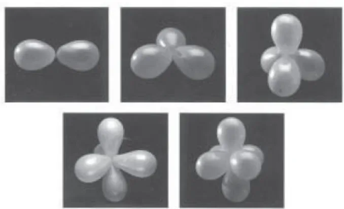 Gambar analogi Bentuk Molekul dengan balon