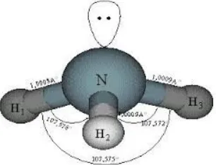Gambar Struktur Lewis amoniak
