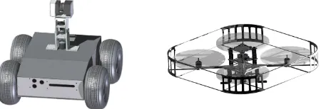 Figure 1: Robots used for terrestrial experiments. On the left:UGV (DrRobot Jaguar 4x4 Wheel)