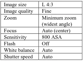 Table 2. Settings of the Fujifilm Finepix Real 3D W3  stereo camera 
