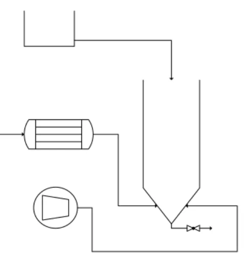 Gambar 1.  Skema alat proses flotasi secara batch 