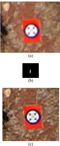 Figure 4: (a) part of an aerial image over signalized target (b) calculated PSF for 4.7 pixels, (c) corrected image   