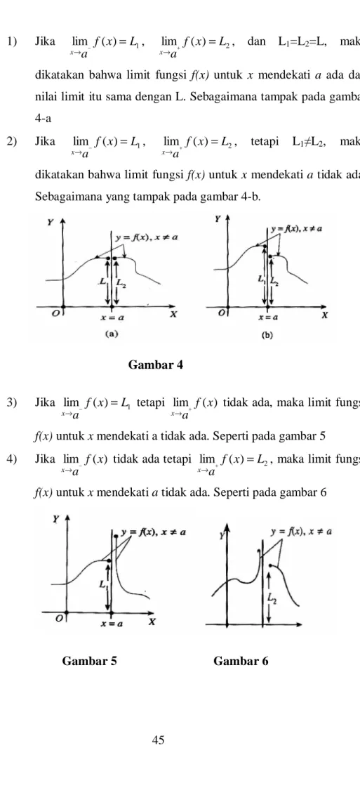 Gambar 5 Gambar 6