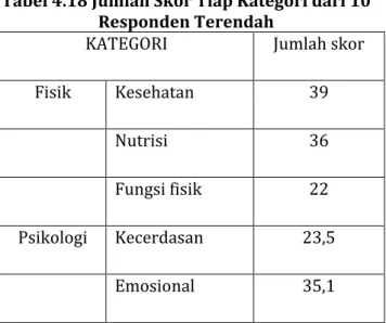 Teknik Analisis Data - METODE PENELITIAN - Faktor-faktor Yang ...