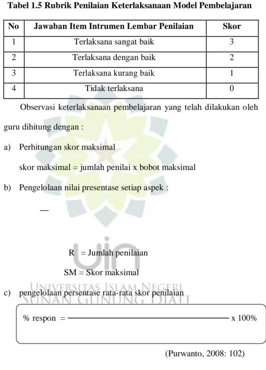 Tabel 1.5 Rubrik Penilaian Keterlaksanaan Model Pembelajaran  No  Jawaban Item Intrumen Lembar Penilaian  Skor 