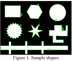 Figure 1. Sample shapes They are four shape-factors proposed in this research: 
