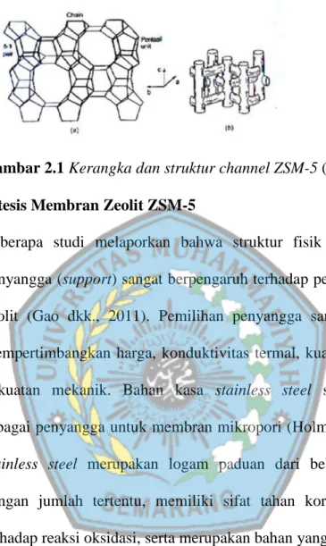 Gambar 2.1 Kerangka dan struktur channel ZSM-5 (Ulinuha dkk, 2015)  2.3.  Sintesis Membran Zeolit ZSM-5 