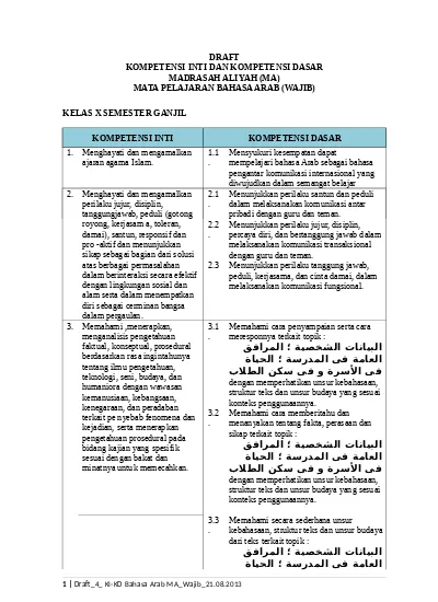 KI KD\KI - KD BAHASA ARAB\KI-KD B. ARAB_MA