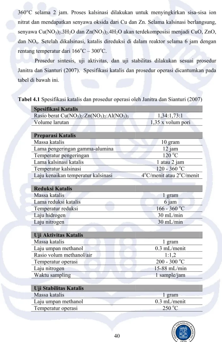 Tabel 4.1 Spesifikasi katalis dan prosedur operasi oleh Janitra dan Sianturi (2007)  Spesifikasi Katalis 