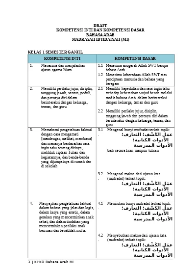 KI KD\KI - KD BAHASA ARAB\KI-KD B. ARAB_MI