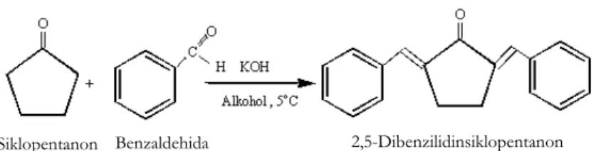 Gambar 2.  Spektra UV-VIS senyawa hasil sintesis  2,5-dibenzilidinsiklopentanonGambar 1