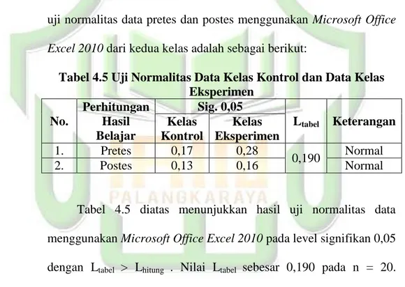 Tabel 4.5 Uji Normalitas Data Kelas Kontrol dan Data Kelas  Eksperimen  No.  Perhitungan Hasil  Belajar  Sig