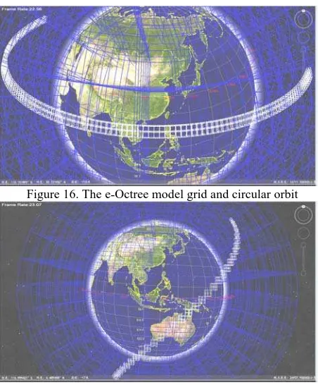 Figure 16. The e-Octree model grid and circular orbit 