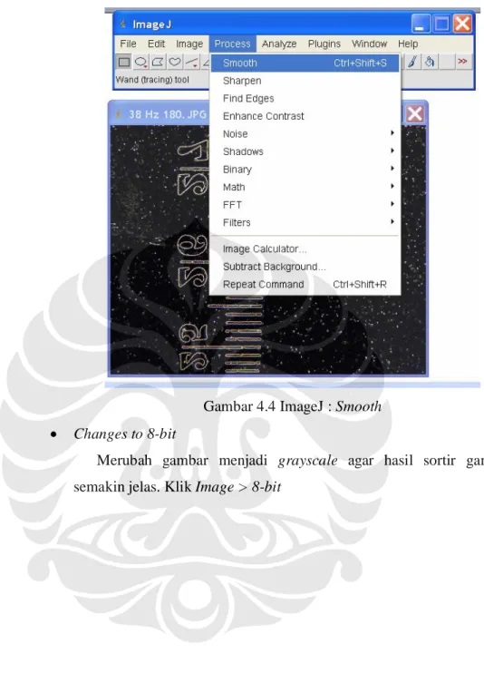Gambar 4.4 ImageJ : Smooth 