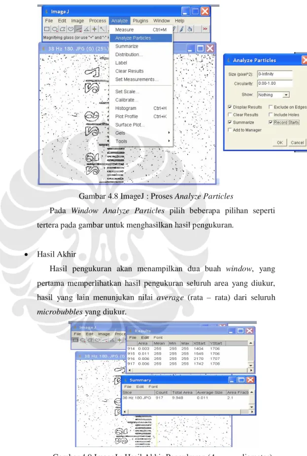 Gambar 4.8 ImageJ : Proses Analyze Particles 