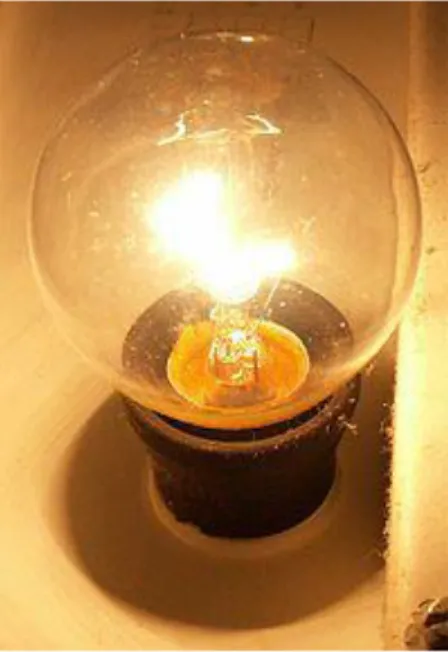 Gambar 2.1 Lampu 