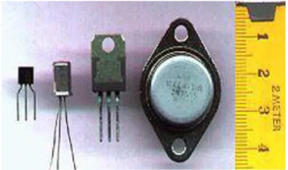 Gambar 2.2 Transistor 