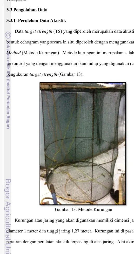 Gambar 13. Metode Kurungan 