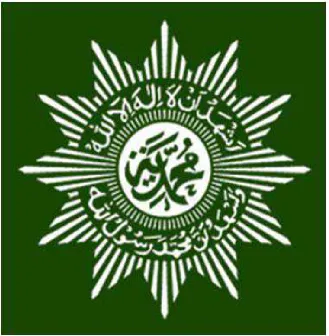 Gambar : Logo Muhammadiyah 