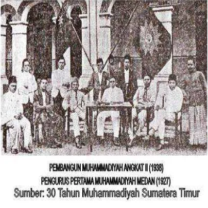 Gambar :Pengurus Pertama Muhammadiyah Medan 