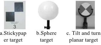 Figure 1. Laser scanning measuring technology (CDOT,  2011)  