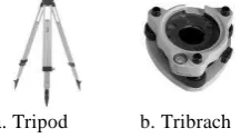 Figure 4. Tripod and tribrach 