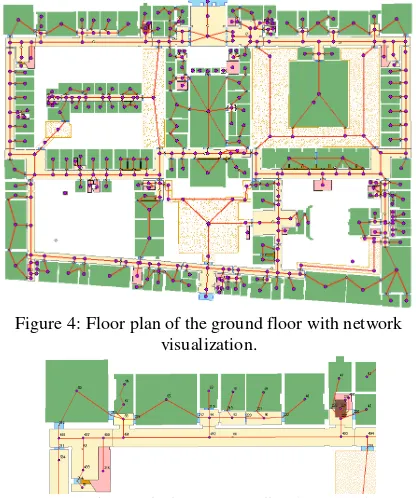Figure 4: Floor plan of the ground floor with network 