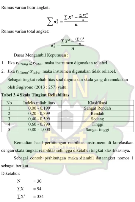 Tabel 3.4 Skala Tingkat Reliabilitas 