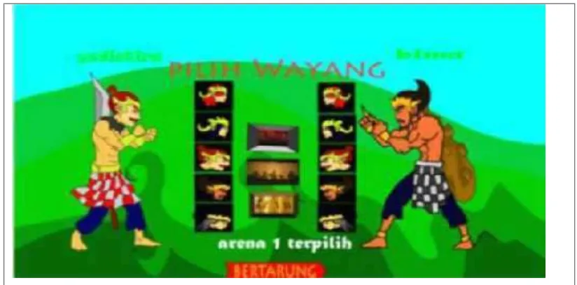 Gambar 2.1 Pertempuran Lakon Wayang
