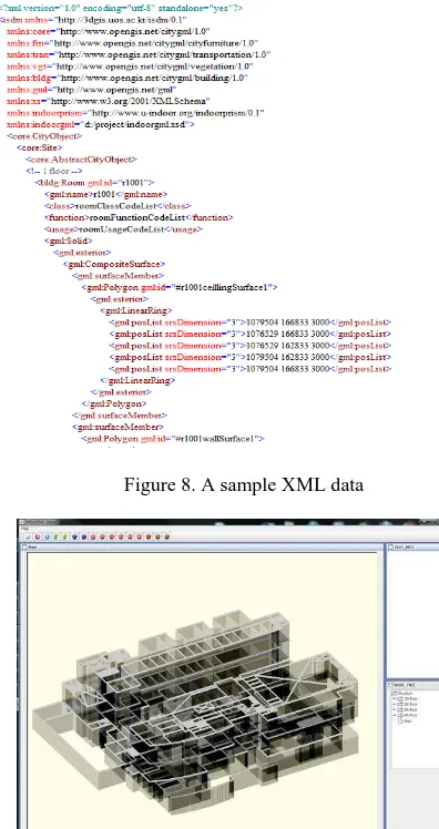 Figure 8. A sample XML data  