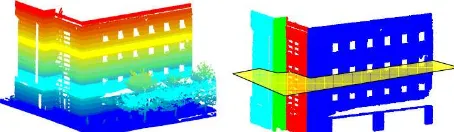 Figure 8. An experimental re-construction from TLS data 