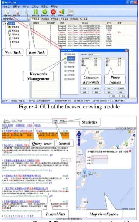 Figure 4. GUI of the focused crawling module  