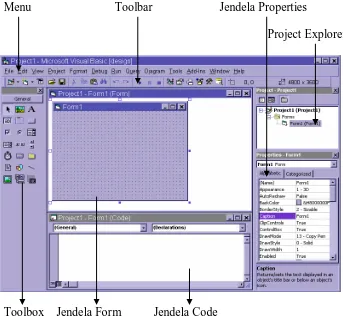 Gambar 2.3 Tampilan utama Visual Basic 6.0 