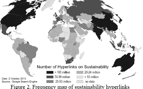 Figure 2. Frequency map of sustainability hyperlinks 