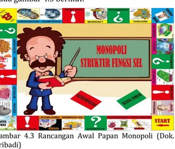 Gambar  4.3  Rancangan  Awal  Papan  Monopoli  (Dok.  Pribadi) 